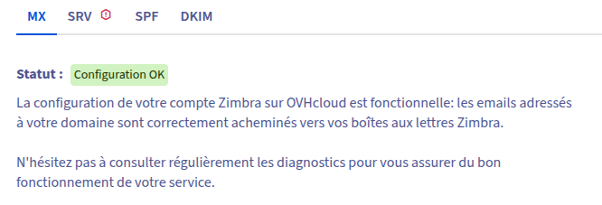 Créer une adresse email personnalisé chez OVH Zimbra (domaine externe) 