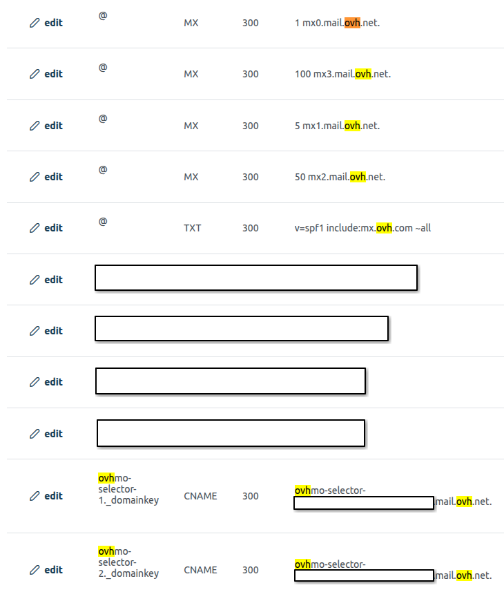 Configuration de my.lu pour Créer une adresse email personnalisé chez OVH Zimbra 